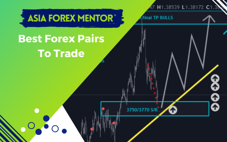 Best Forex Pairs To Trade Asia Forex Mentor