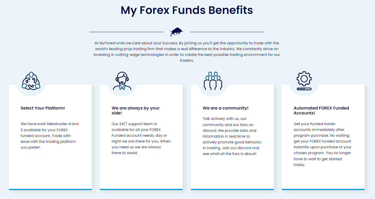 My Forex Funds Review From An Expert Trader Asia Forex Mentor