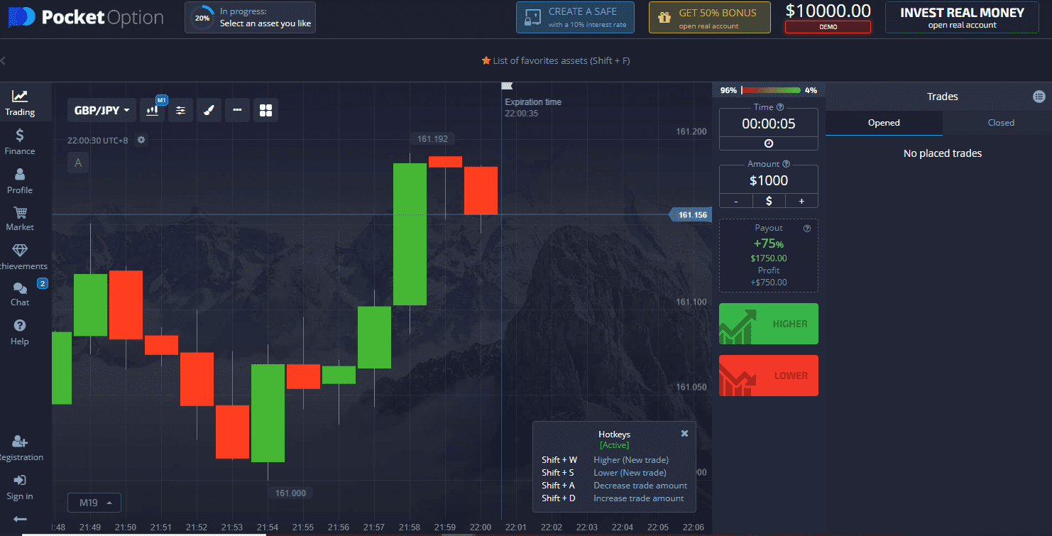 Pocket Option Review 2024 - From An Expert Trader • Asia Forex Mentor