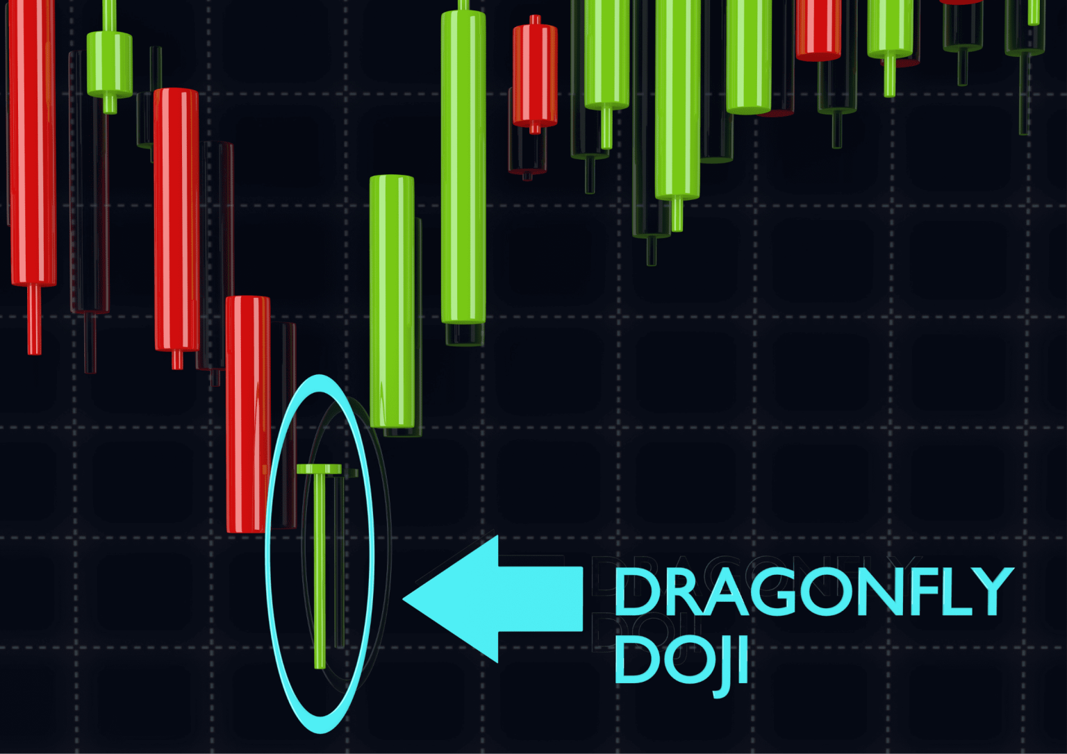 what-is-the-dragonfly-doji-asia-forex-mentor