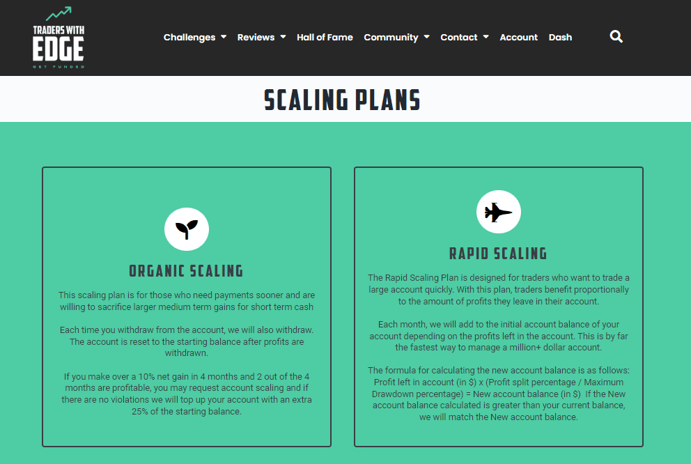 Traders With Edge Scaling Plans
