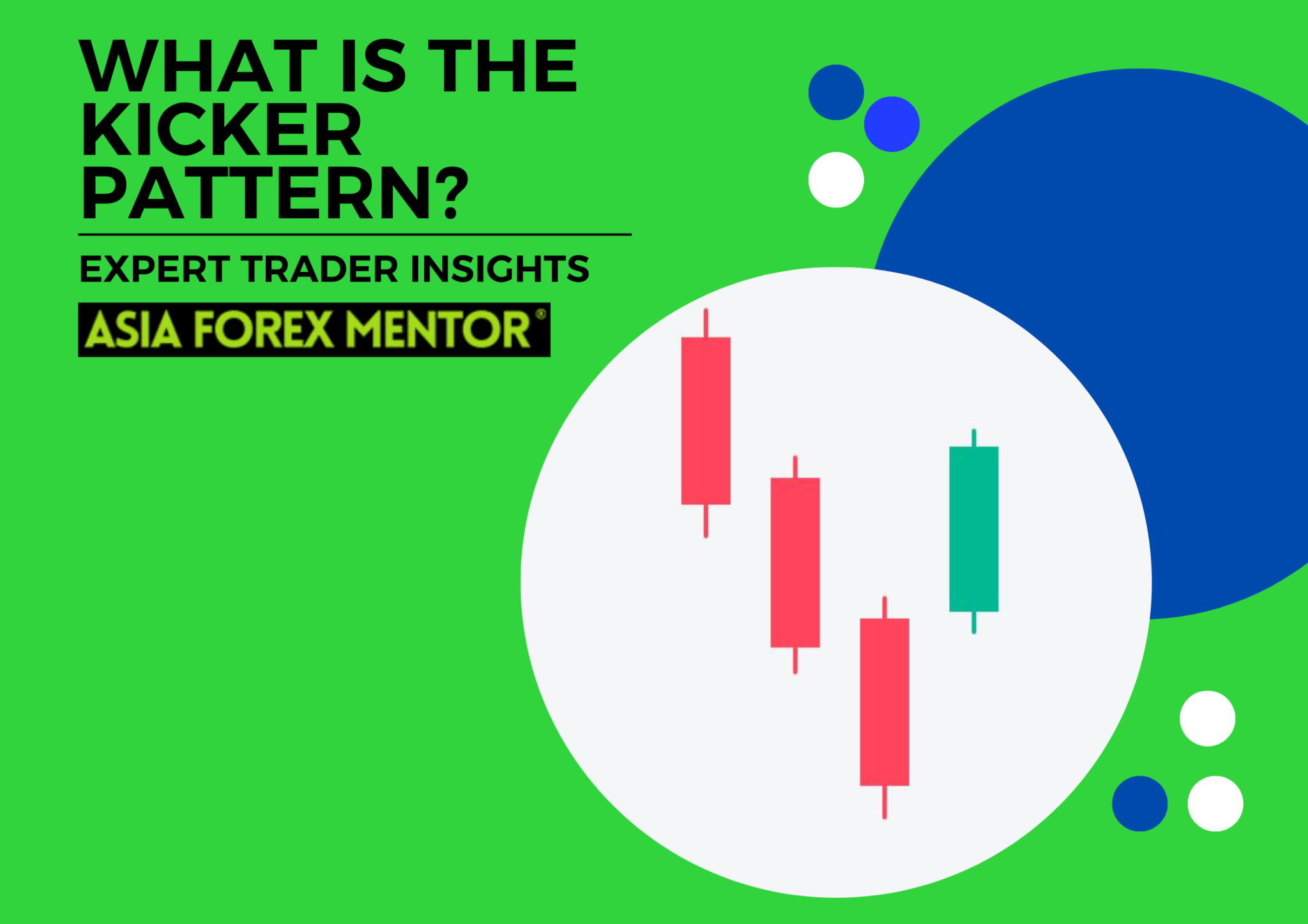 What is the Kicker Pattern? • Asia Forex Mentor