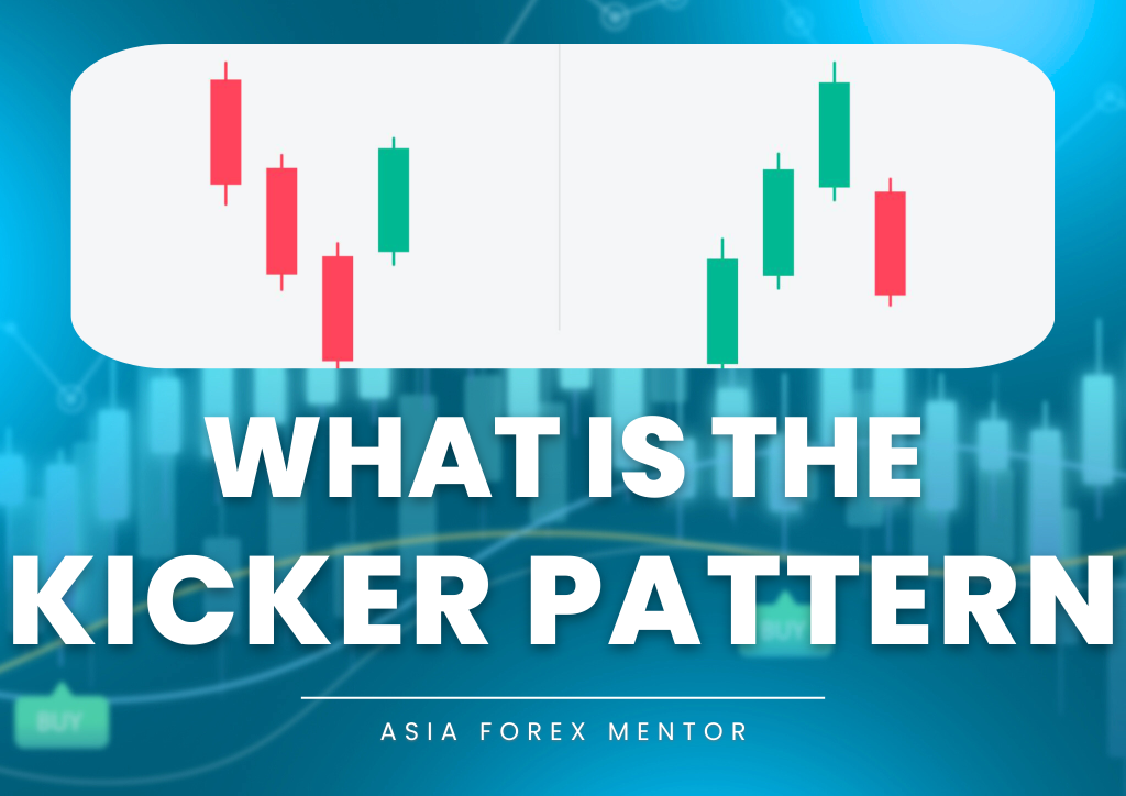 What is the Kicker Pattern? • Asia Forex Mentor