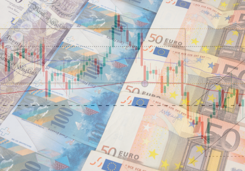 BoE and Sterling Analysis: Key Levels and Scenarios for GBP/USD and GBP/CHF
