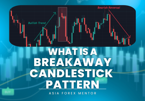 What is the Breakaway Candlestick Pattern?