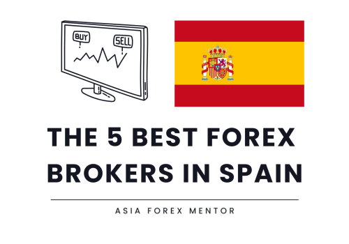 The 5 Best Forex Brokers in Spain in 2024