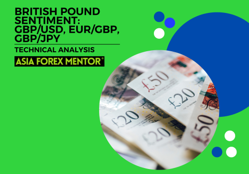 British Pound Sentiment: GBP/USD, EUR/GBP, GBP/JPY