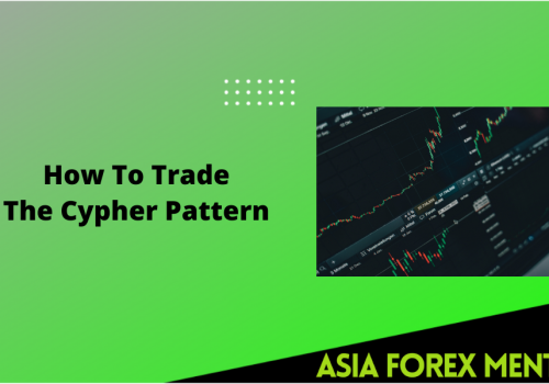 How To Trade The Cypher Pattern