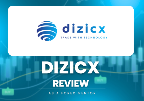 Dizicx Review 2025 – Expert Trader Insights