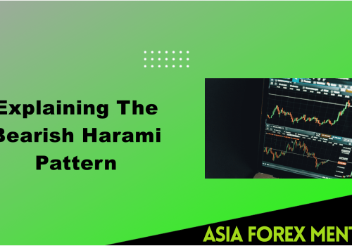 Bearish Harami – The Best Chart Pattern for Identifying Bearish Trend Reversals