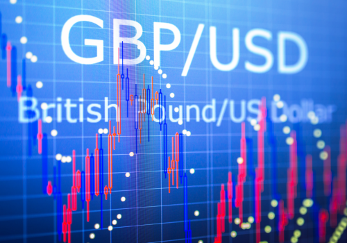 GBP/USD Price Forecast: Dives Below 1.3000 and Tests 100-DMA