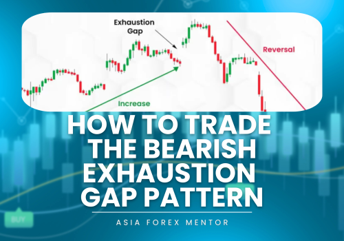 How to Trade the Bearish Exhaustion Gap Pattern