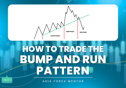 How to Trade the Bump and Run Pattern