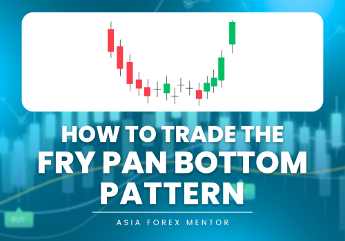 How to Trade the Fry Pan Bottom Pattern