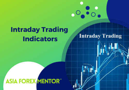 Most Accurate Intraday Trading Indicators