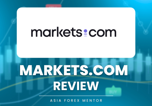 Markets.com Review 2024 – Expert Trader Insights