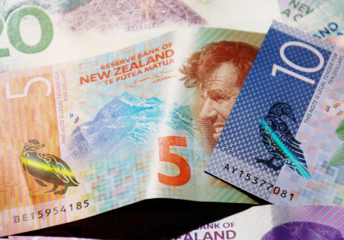 NZD/USD Analysis: Potential Correction as Buying Weakens