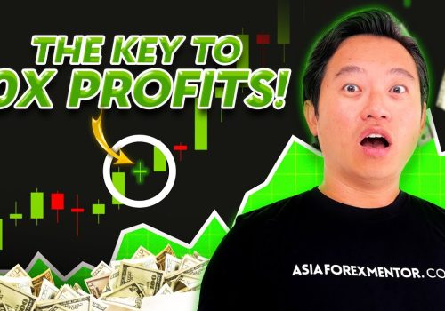 STOP Trading Until You’ve Mastered These 3 Doji Candlestick Patterns! | The Key to 10x Profits!