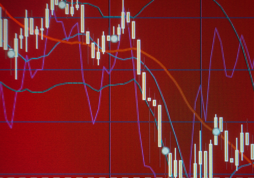 Nasdaq 100 and Nikkei 225 Plunge, Dow Continues Downtrend