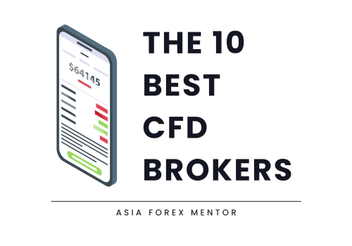 The 10 Best CFD Brokers in 2025: Top Platforms for Traders