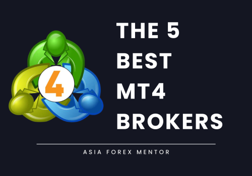 The 5 Best MT4 Brokers in 2024: A Comprehensive Guide