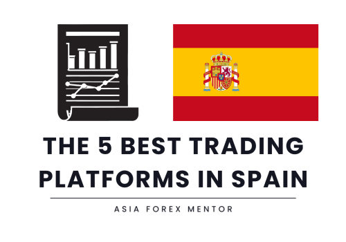 The 5 Best Trading Platforms in Spain in 2025: Smart Choices