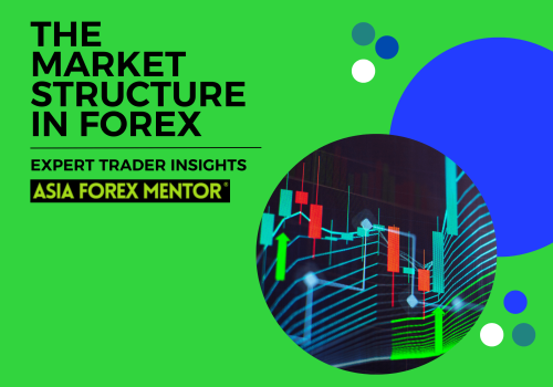 The Market Structure in Forex