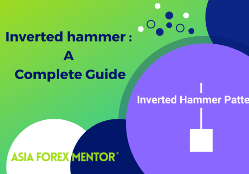 A Complete Guide On The Inverted Hammer