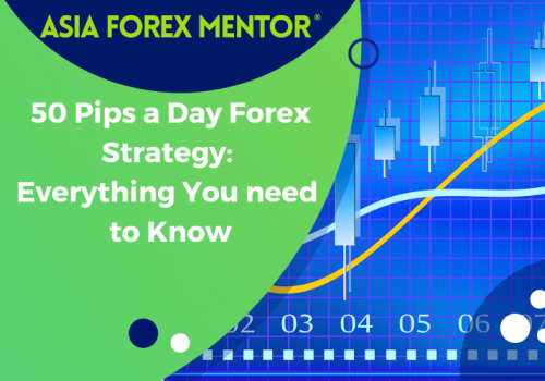 50 Pips a Day Forex Strategy