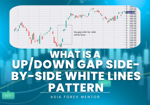 What is the Up/Down Gap Side-by-Side White Lines Pattern in Forex?
