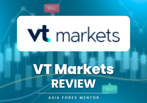 VT Markets Review – Latest 2025 Review by Traders