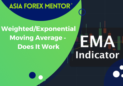 Weighted / Exponential Moving Average (200 EMA) – Does it work?