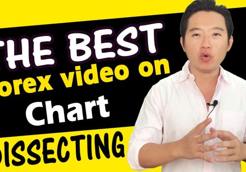 The ONLY Forex Chart Dissecting Video You Will EVER Need (Part 1 of 2)