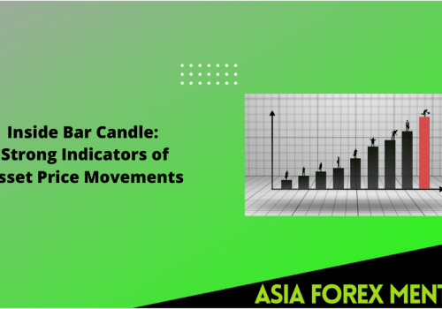 Inside Bar Candle: Strong Indicators of Asset Price Movements