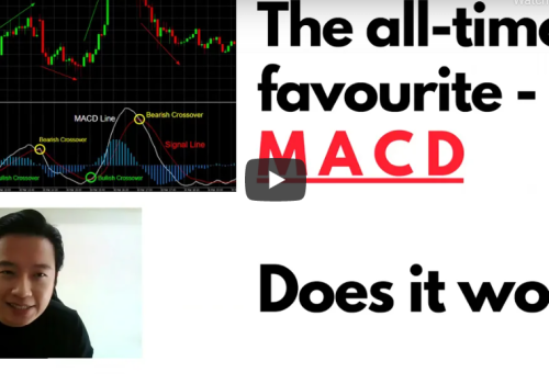 MACD Indicator – Does It Work?