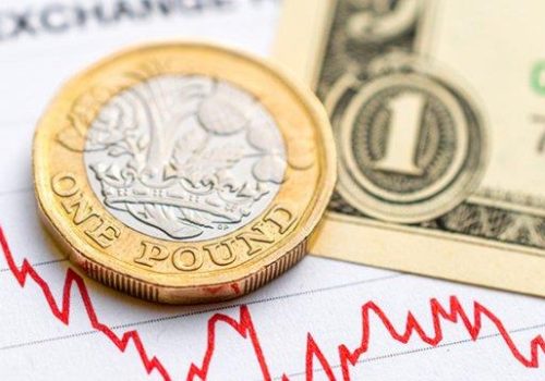 GBP/USD Analysis: Hit by Weak Sentiment