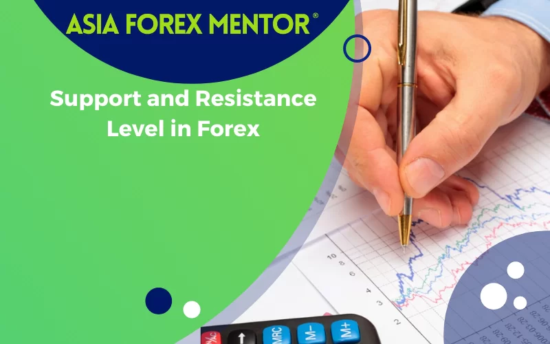 Support and Resistance Forex