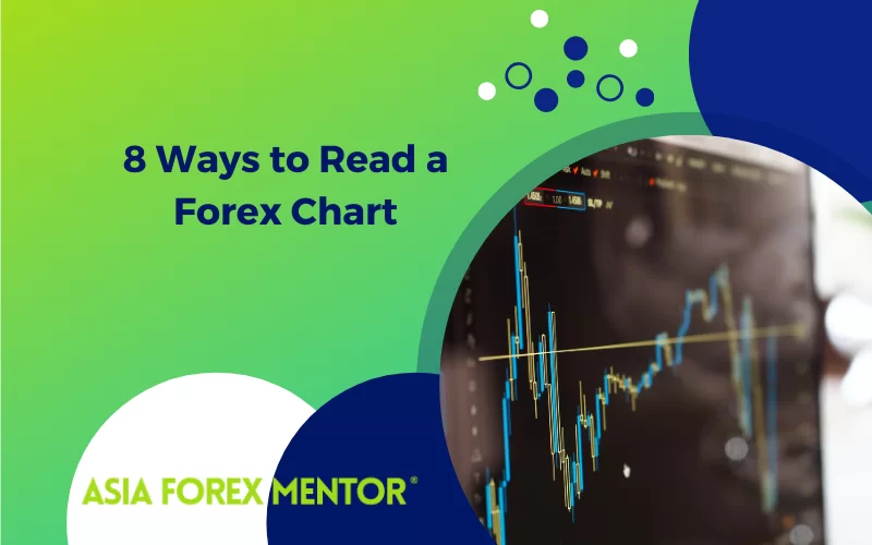 How to read Forex Charts