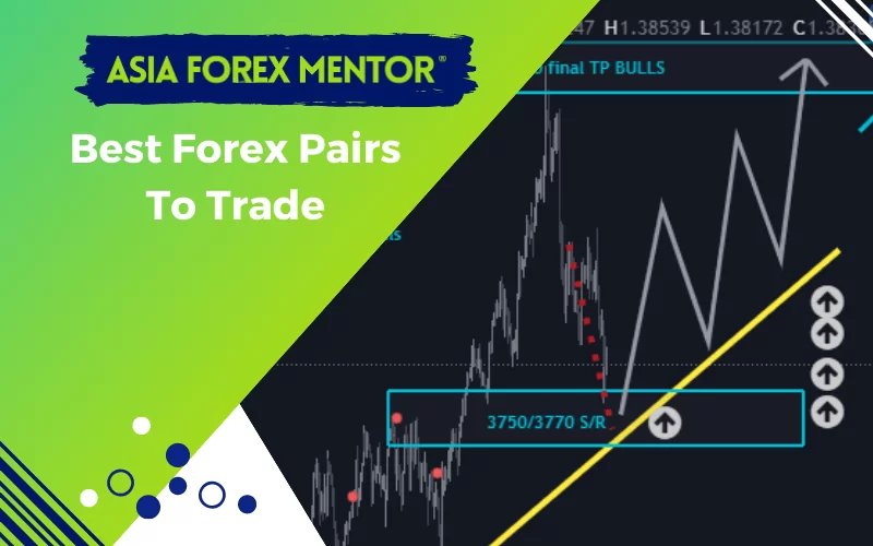 Best Forex Pairs to Trade