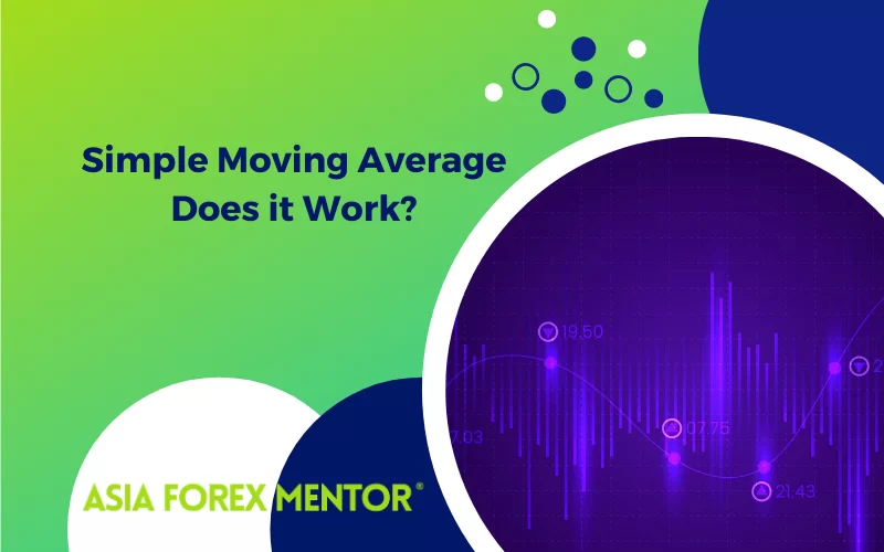 Simple Moving Average Trading Strategy