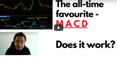 macd