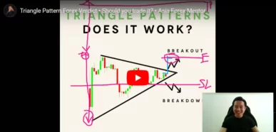 triangle pattern