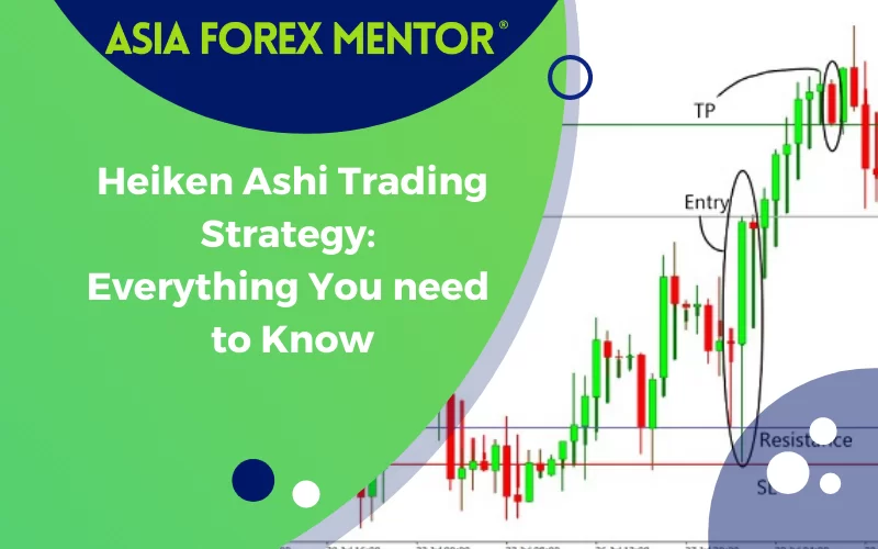 Heiken Ashi Trading Strategy