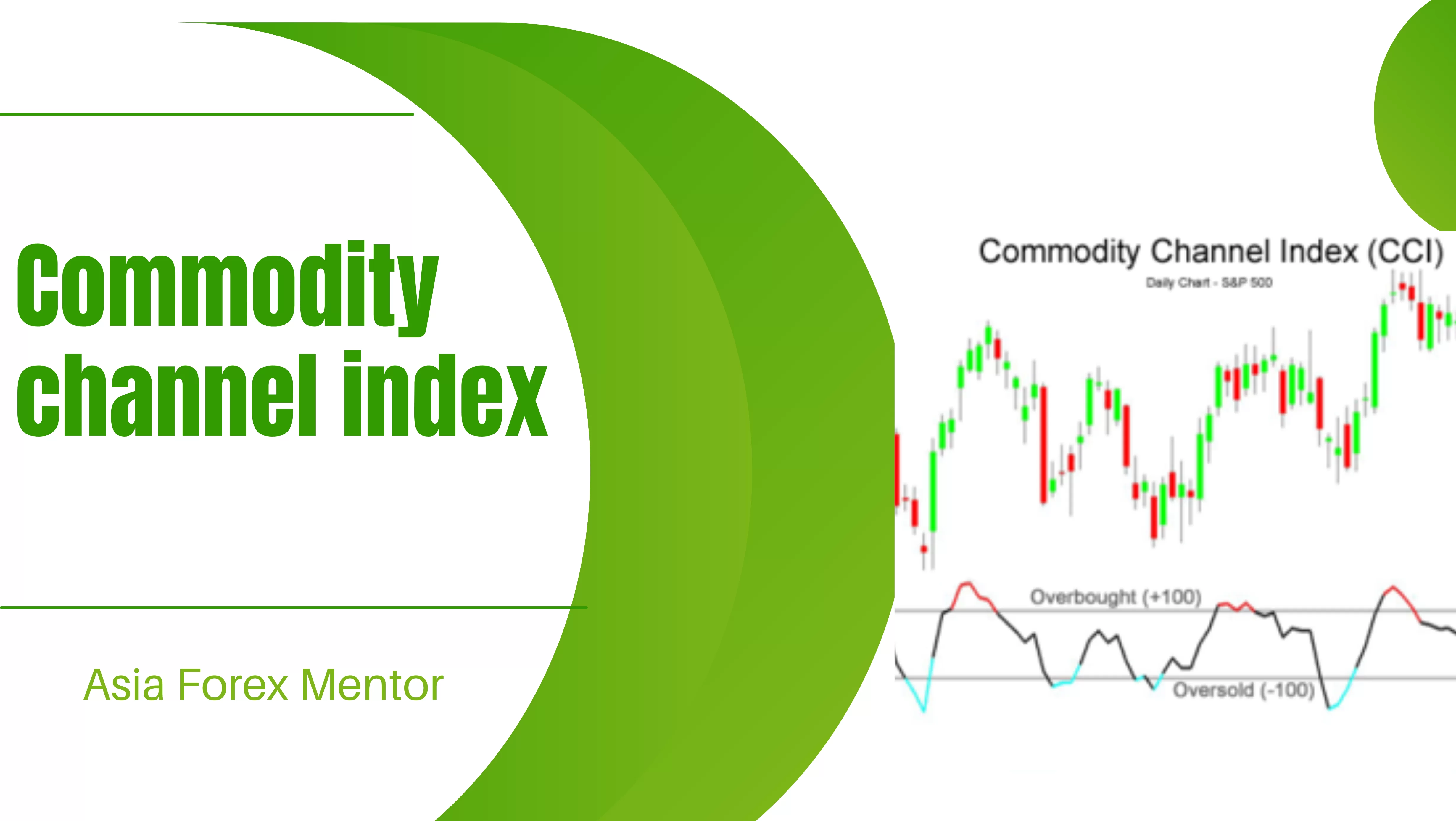 Commodity channel index