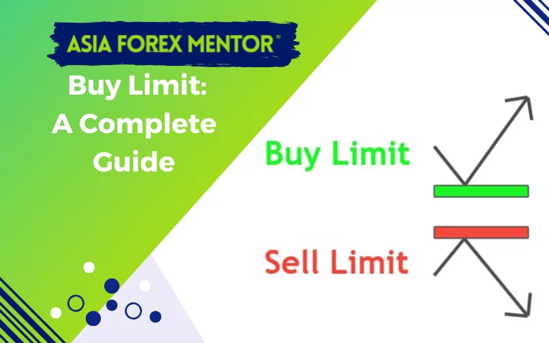Buy Limit Complete Guide