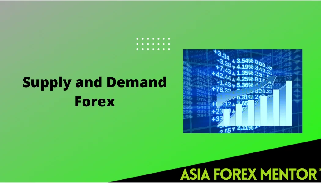 supply and demand forex