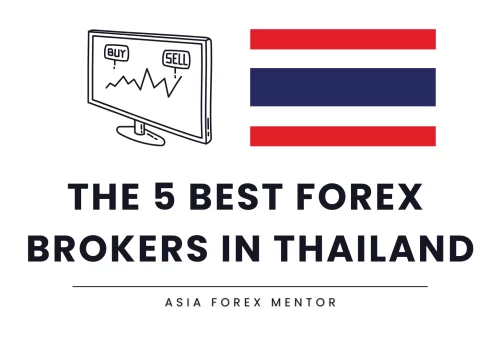 The 5 Best Forex Brokers in Thailand in 2024