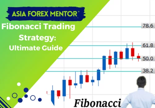 Fibonacci Trading Strategy Full Verdict